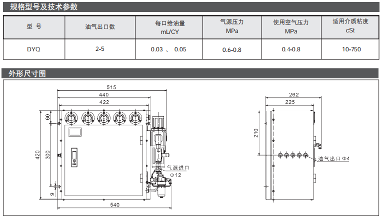 氣動(dòng)油氣潤滑裝置DYQ型參數(shù)2.png