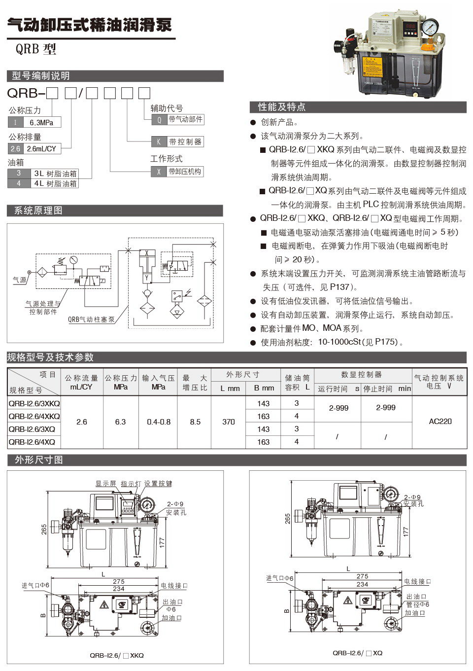 氣動(dòng)卸壓式稀油潤(rùn)滑泵QRB型參數(shù).jpg