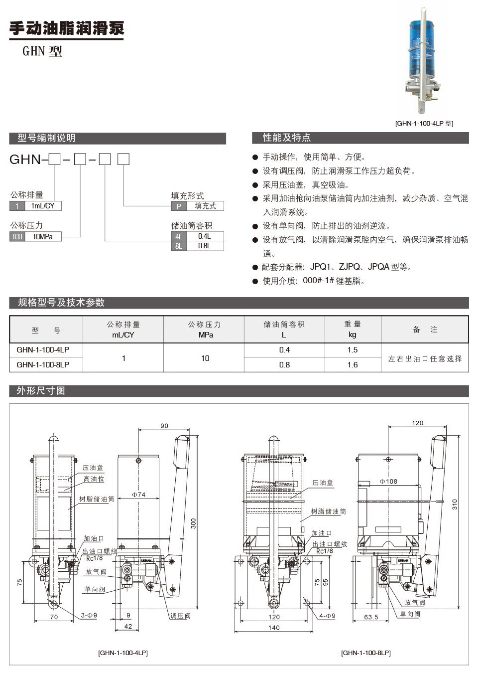 手動(dòng)油脂潤(rùn)滑泵GHN型參數(shù).jpg