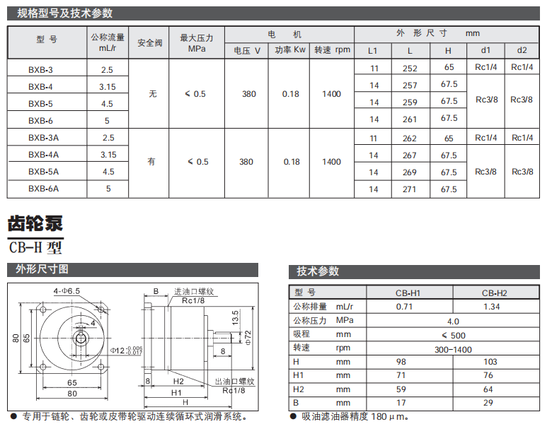 擺線泵組CB-H型參數(shù)2.png