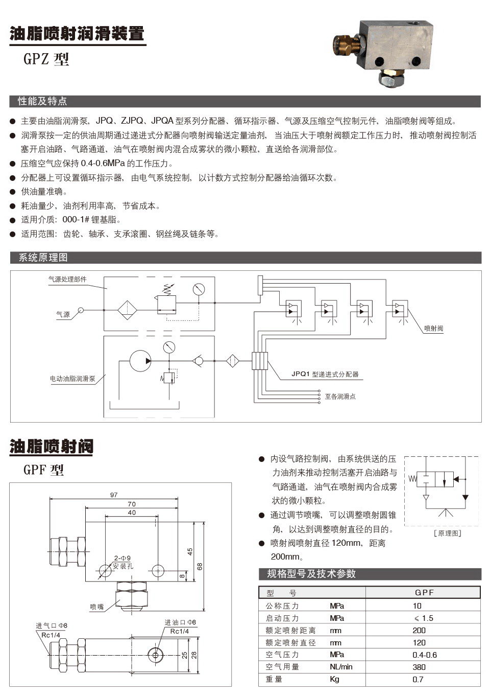 油脂噴射潤滑裝置GPZ型參數(shù).jpg