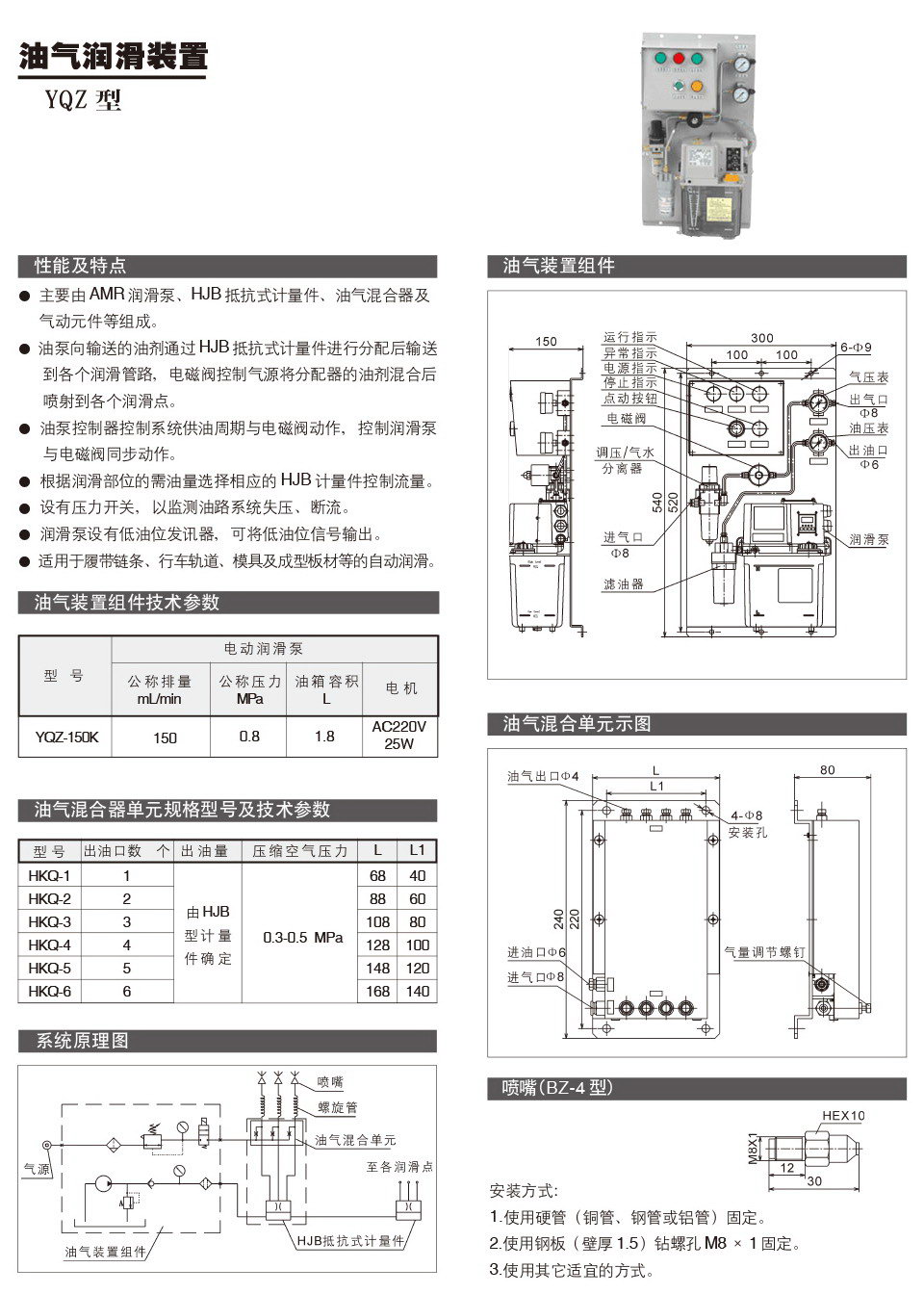 油氣潤滑裝置YQZ型參數(shù).jpg