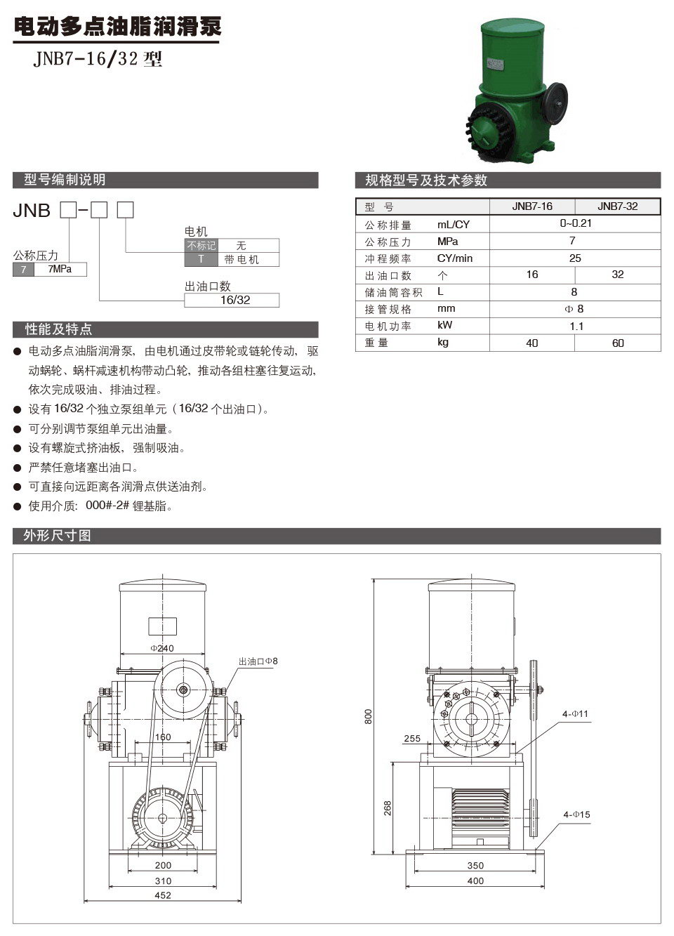 電動(dòng)多點(diǎn)油脂潤滑泵JNB7-1632型參數(shù).jpg